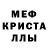 MDMA молли Maria Nefodina